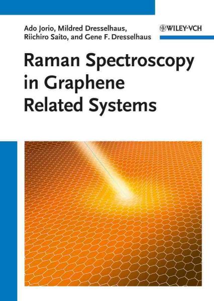 Raman spectroscopy in graphene related systems /