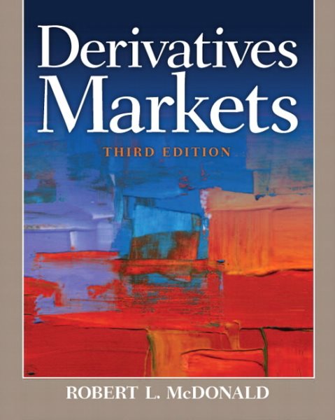 Derivatives markets