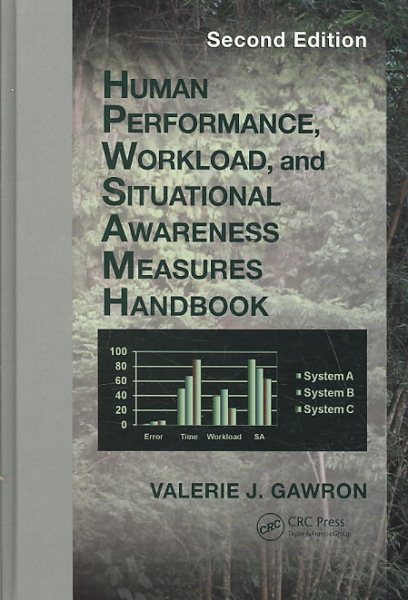 Human performance, workload, and situational awareness measures handbook /