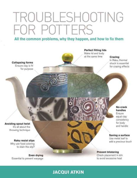 Troubleshooting for potters : all the common problems, why they happen, and how to fix them