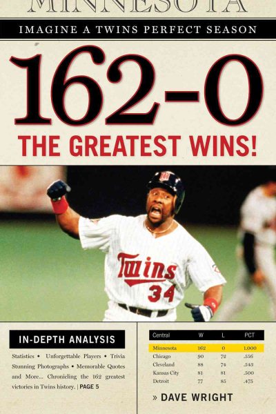 162-0 : imagine a season in which the Twins never lose /