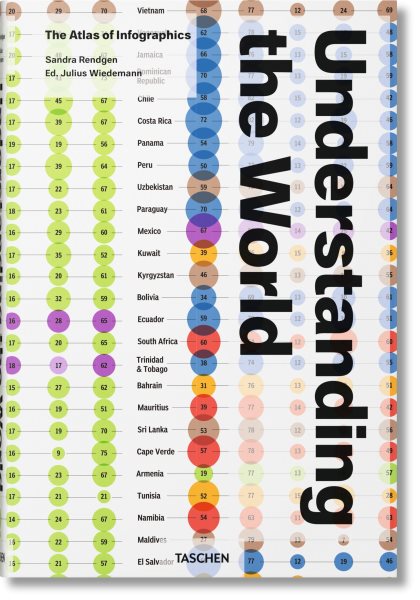 Understanding the world : the atlas of infographics /