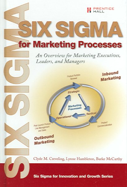 Six Sigma for marketing processes