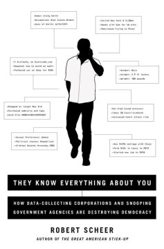 Cover image for `They Know Everything About You`