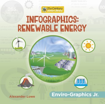 Infographics. Renewable Energy Renewable energy