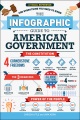 The infographic guide to American government : a visual reference for everything you need to know