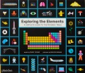 Exploring the elements : a complete guide to the periodic table