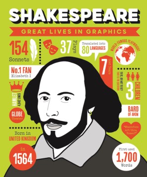 Shakespeare / illustrations: Alex Bailey, Matt Carr, Shutterstock.