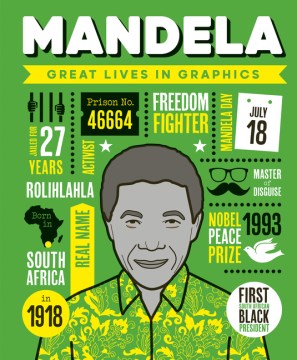 Mandela / editorial: Susie Duff, Robert Hiley ; illustrations: Alex Bailey, Matt Carr, Shutterstock.