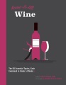 Wine sabelotodo: los 50 temas esenciales, cada uno explicado en menos de un minuto, portada del libro
