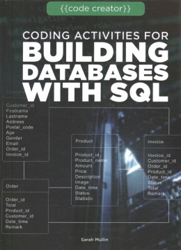 Coding activities for building databases with SQL