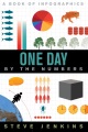 Cover for One day by the numbers: a book of infographics
