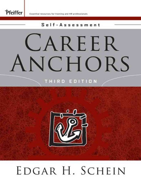 Career Anchors Self Assessment
