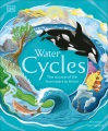 Title-Water-cycles-:-the-source-of-life-from-start-to-finish.