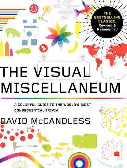 The Visual Miscellaneum Revised, Recalculated, and Reimagined | 拾書所