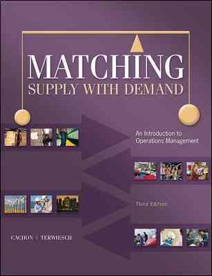 Matching Supply With Demand