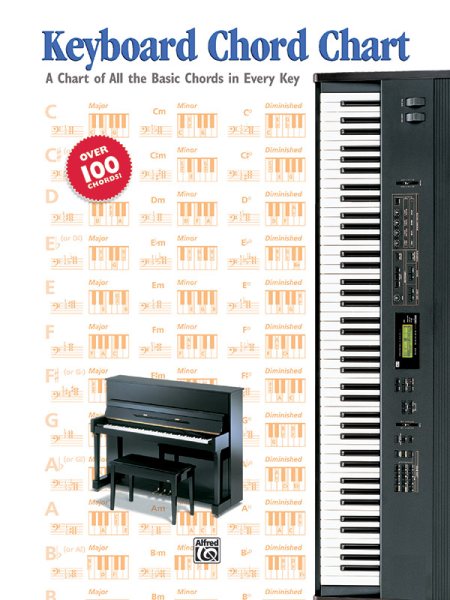 Keyboard Chord Chart | 拾書所