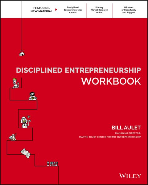 Disciplined Entrepreneurship Case Studies & Examples