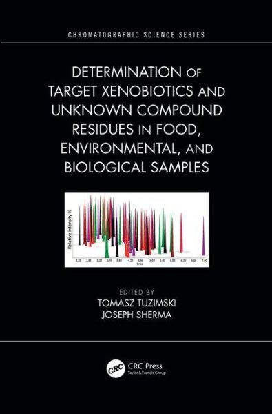 Determination of Target Xenobiotics and Unknown Compounds Residue in Food, Environmental,