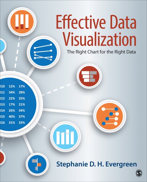 Effective Data Visualization