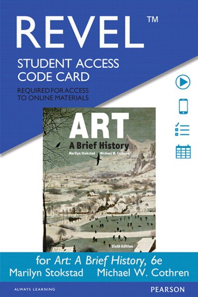 Art Revel Access Card