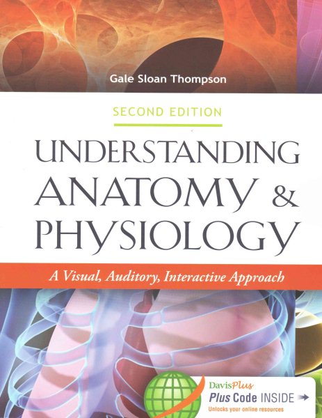 Understanding Anatomy & Physiology