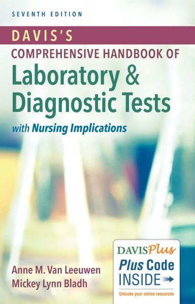 Handbook of Laboratory and Diagnostic Tests With Nursing Implications